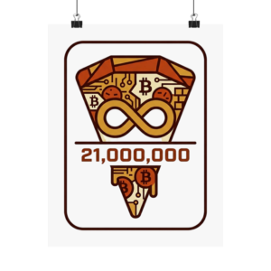 Infinity Pizza 21M Poster — Fixed Supply, Infinite Conviction